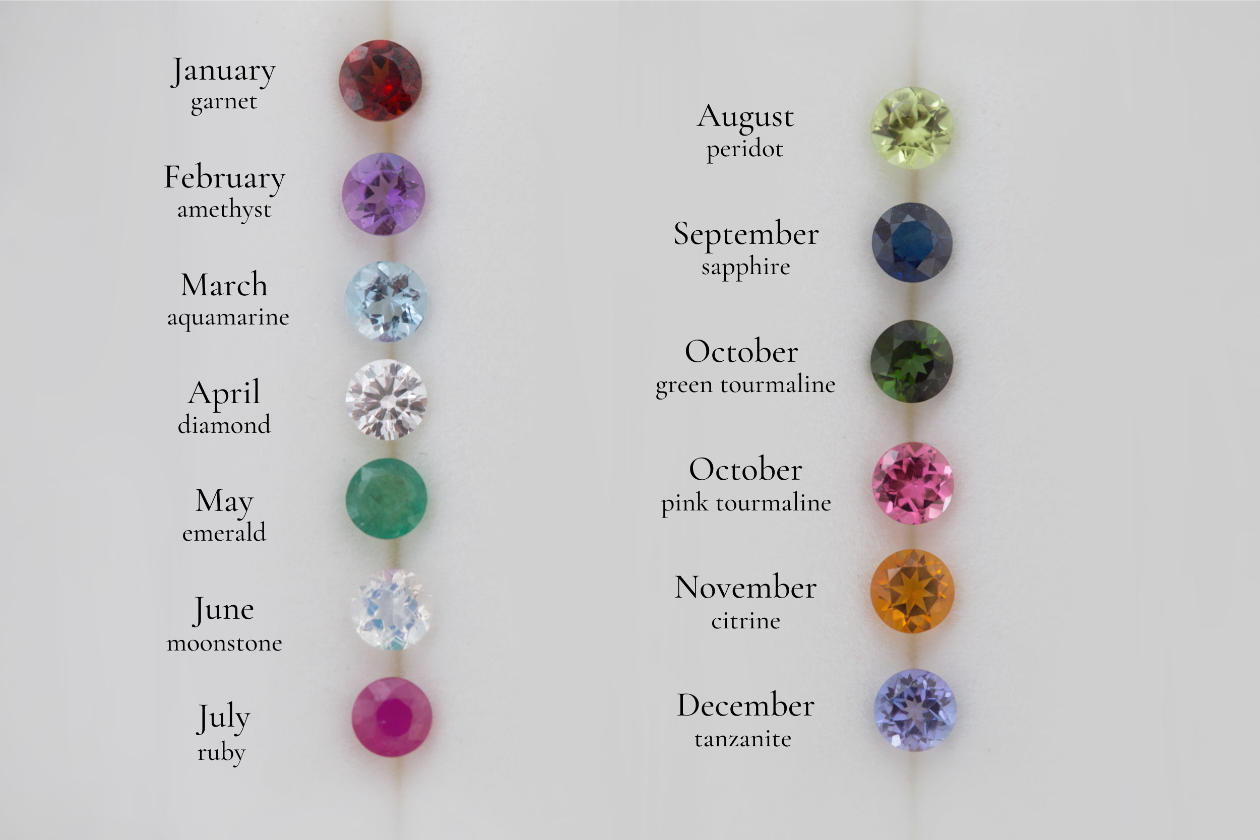 The Birthstone Pendant | 14k Recycled Gold